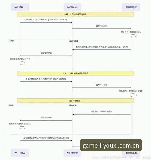 爱游戏平台兼容版详解：从数据精准度到多设备适配的实用指南